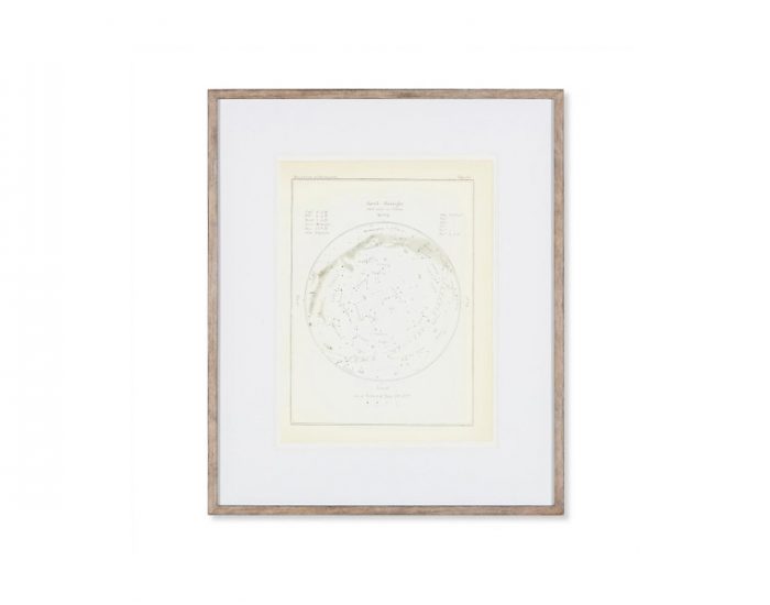 Tranh Atlas Of Astronomy Circa 1900